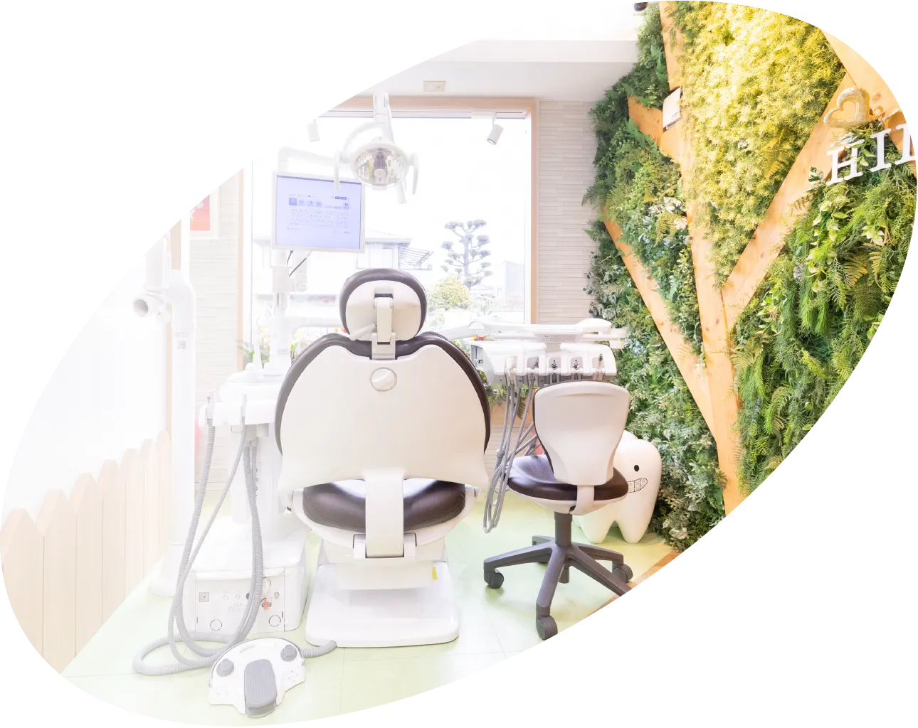 2 お悩みに合わせて選べるつのプラン